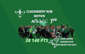 On l'a fait !!!!