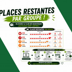Les reinscriptions